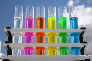 Characteristics of Heat Transfer Fluids